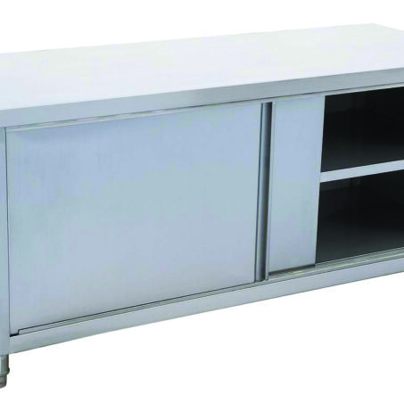 Dolaplı Çalışma Tezgahları