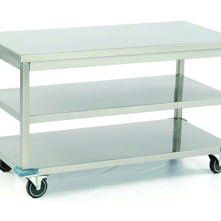 Hareketli Raflı Tezgahlar